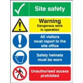 Construction Site Outdoor Aluminium Safety Sign